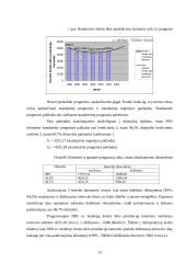 Žemės ūkio sektoriaus veiklos statistinė analizė 12 puslapis