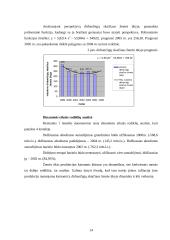 Žemės ūkio sektoriaus veiklos statistinė analizė 13 puslapis