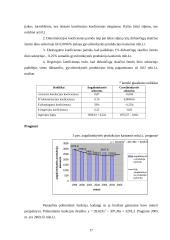 Žemės ūkio sektoriaus veiklos statistinė analizė 16 puslapis