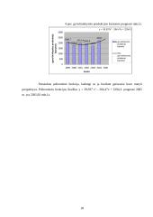 Žemės ūkio sektoriaus veiklos statistinė analizė 17 puslapis