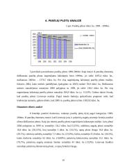 Žemės ūkio sektoriaus veiklos statistinė analizė 18 puslapis