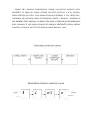 Žemo dažnio galios stiprintuvo veikimo principas 8 puslapis