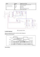 Mikroprocesorių uždaviniai 2 puslapis