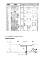 Mikroprocesorių uždaviniai 3 puslapis