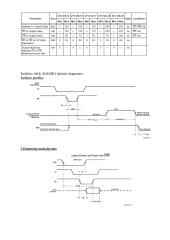 Mikroprocesorių uždaviniai 4 puslapis