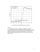Puslaidininkių MOP struktūrų tyrimas 3 puslapis