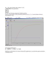Programuojamieji valdikliai 3 puslapis
