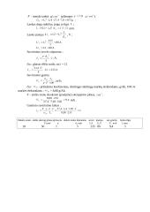 Suvirinimo režimų palyginimas 6 puslapis