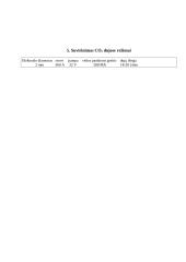 Suvirinimo režimų palyginimas 8 puslapis