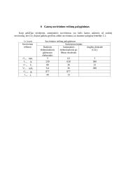 Suvirinimo režimų palyginimas 9 puslapis