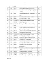 Buhalterinė apskaita: UAB "Romesta" 2 puslapis