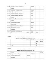 Buhalterinė apskaita: UAB "Romesta" 7 puslapis