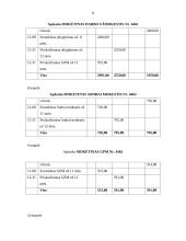 Buhalterinė apskaita: UAB "Romesta" 9 puslapis