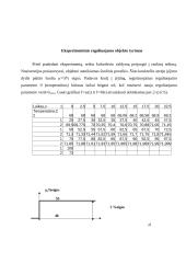 Garo kaloriferių temperatūros reguliavimas 6 puslapis