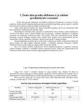 Gyvuliai - veršeliai ir ožkos 2 puslapis