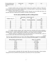 Gyvuliai - veršeliai ir ožkos 3 puslapis
