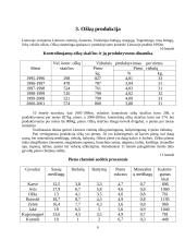 Gyvuliai - veršeliai ir ožkos 7 puslapis