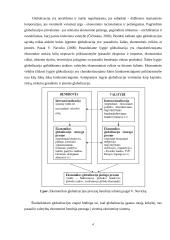 Globalizacijos samprata, sritys, stiprėjimo priežastys, etapai 4 puslapis