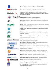 Įmonės aprašymas: elektrotechnikos, nuotolinių ryšių ir inžinerinių sistemų projektavimas UAB "Limatika" 6 puslapis