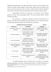 Lietuvoje neišnaudojamų dirbamos žemės plotų problemos sprendimas 6 puslapis