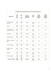 Lietuvos respublikos 9 mėnesių biudžeto ataskaita 5 puslapis