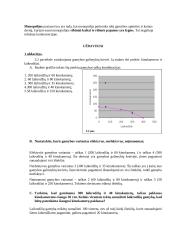 Mikroekonomika - konkurencija ir jos tipai 13 puslapis