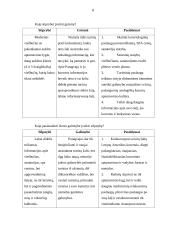 Paragvajaus balneologiniai kurortai 9 puslapis
