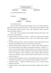 Valdymo informacinių sistemų tipai 7 puslapis