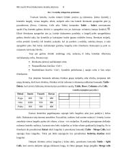 Microsoft Word dokumento lentelių kūrimo, formatavimo, formulių rašymo galimybės 8 puslapis