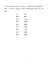 Nobelio premija ekonomikos srityje 8 puslapis