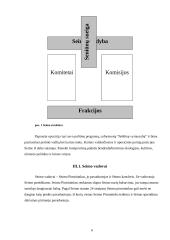 Seimo istorija, samprata, komitetai ir vadovai 5 puslapis