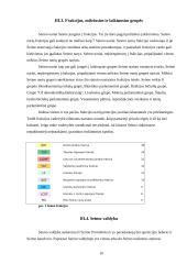 Seimo istorija, samprata, komitetai ir vadovai 9 puslapis