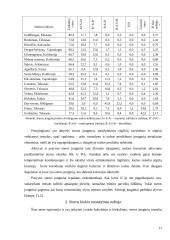 Sieros junginiai, tipai ir susidarymo sąlygos 9 puslapis