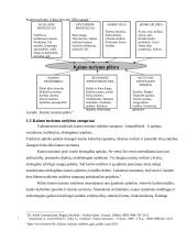 Kaimo turizmo plėtra Molėtų rajone 9 puslapis