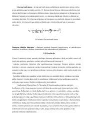 Įmonių skaičiaus kitimo 2000-2005 metais vertinimas 17 puslapis
