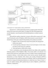 Įmonių skaičiaus kitimo 2000-2005 metais vertinimas 20 puslapis