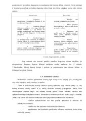 Įmonių skaičiaus kitimo 2000-2005 metais vertinimas 6 puslapis