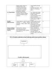 Projektinė paraiška: Laisvalaikio užimtumo projektas 10 puslapis
