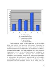 Konfliktai ir jų sprendimo būdai. Organizaciniai konfliktai 19 puslapis