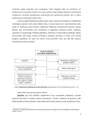 Nepilnamečių baudžiamosios atsakomybės ypatumai ir prevencija 6 puslapis