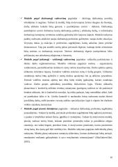 Žmonių motyvavimas organizacijoje 10 puslapis