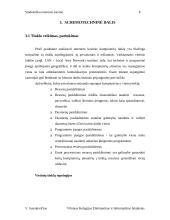 Verslo planas: studentiška interneto kavinė 8 puslapis