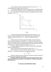 Molekulių ir dujų fizika 18 puslapis