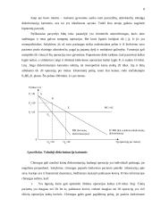Diskriminacija kainomis 7 puslapis