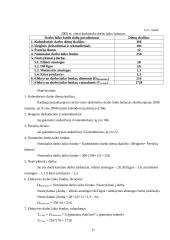 Gamybos padalinio sąnaudų ir ekonominių rodiklių apskaičiavimas 17 puslapis