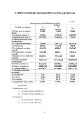 Gamybos padalinio sąnaudų ir ekonominių rodiklių apskaičiavimas 8 puslapis