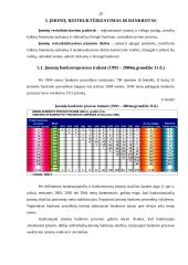 Įmonių bankroto priežastys ir pasekmės, jų prognozavimas 19 puslapis