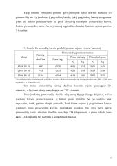 Importuotų juodmargių galvijų panaudojimas Lietuvoje 11 puslapis