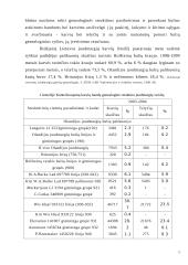 Importuotų juodmargių galvijų panaudojimas Lietuvoje 6 puslapis