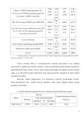 Importuotų juodmargių galvijų panaudojimas Lietuvoje 7 puslapis